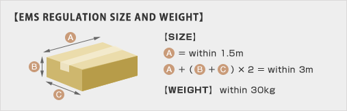 EMS REGULATION SIZE AND WEIGHT