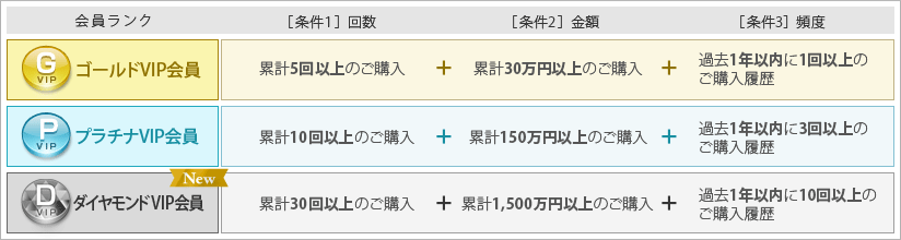 ��������N����єF�����