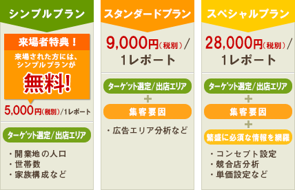 �V���v���v�����E�X�^���_�[�h�v�����E�X�y�V�����v����