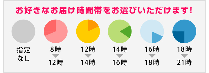 ���D���Ȃ��͂����ԑт����I�т��������܂��I ���ԂȂ��A8���`12���A12���`14���A14���`16���A16���`18���A18���`21��