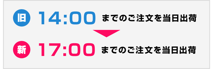 ���F14���܂ł̂������𓖓��o�ׁ@���@�V�F17���܂ł̂������𓖓��o��