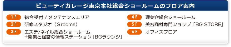 �y�r���[�e�B�K���[�W�����{�Б����V���[���[���̃t���A�ē��z1F�F������t/�����e�i���X�G���A�A2F�F���C�X�^�W�I�i�Rrooms�j�A3F�F�G�X�e/�l�C�������V���[���[��+�J�Ƃƌo�c�̏��X�e�[�V�����uBG���E���W�v�A4F�F�����e�����V���[���[���A5F�F���e���ސ��V���b�v�uBG STORE�v�A6F�F�I�t�B�X�t���A