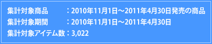 �W�v�Ώۏ��i�F2010�N11��1���`2011�N4��30�������̏��i �W�v�Ώۊ��ԁF2010�N11��1���`2011�N4��30���@�W�v�ΏۃA�C�e�����F3,022