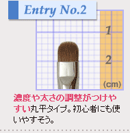 �A�C���C�i�[�u���VNo.2