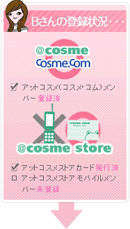 B����̓o�^��