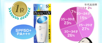 1�� SPF50+ PA+++