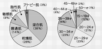 �񓚂��������������������������o�[�͂���ȕ��X�ł�