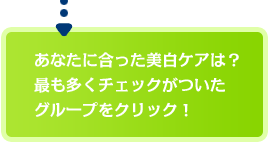 ���Ȃ��ɍ����������P�A�́H �ł������`�F�b�N�������O���[�v���N���b�N�I