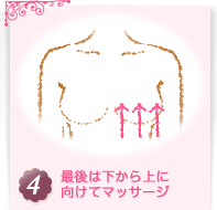 4 �Ō�͉������Ɍ����ă}�b�T�[�W