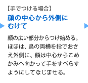 �y��ł���ꍇ�z��̒��S����O���ɂނ��ā@��̍L������������n�߂�B�قق́A�@�̗������w�ł������O���ɁA�z�͒��S���炱�߂��݂֌������Ď�����ׂ炷�悤�ɂ��ĂȂ��܂���B