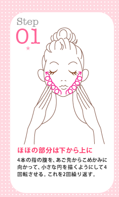 Step1�F�قق̕����͉������Ɂ@4�{�̎w�̕����A�����悩�炱�߂��݂Ɍ������āA�����ȉ~��`���悤�ɂ���4��]������B�����2��J��Ԃ��B