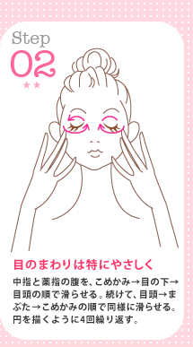 Step2�F�ڂ̂܂��͓��ɂ₳�����@���w�Ɩ�w�̕����A���߂��݁��ڂ̉����ړ��̏��Ŋ��点��B�����āA�ړ����܂Ԃ������߂��݂̏��œ��l�Ɋ��点��B�~��`���悤��4��J��Ԃ��B