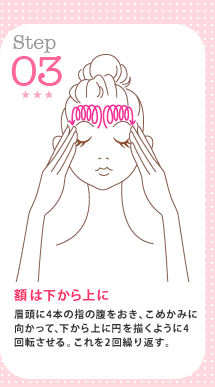 Step3�F�z�͉������Ɂ@������4�{�̎w�̕��������A���߂��݂Ɍ������āA�������ɉ~��`���悤��4��]������B�����2��J��Ԃ��B