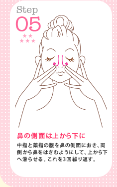 Step5�F�@�̑��ʂ͏ォ�牺�Ɂ@���w�Ɩ�w�̕���@�̑��ʂɂ����A��������@���͂��ނ悤�ɂ��āA�ォ�牺�֊��点��B�����3��J��Ԃ��B