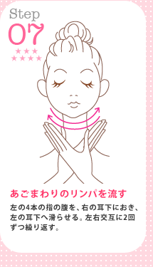 Step7�F�����܂��̃����p�𗬂��@����4�{�̎w�̕����A�E�̎����ɂ����A���̎����֊��点��B���E���݂�2�񂸂J��Ԃ��B