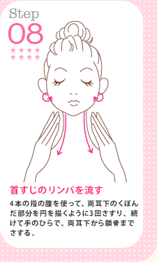 Step8�F�񂷂��̃����p�𗬂��@4�{�̎w�̕����g���āA�������̂��ڂ񂾕������~��`���悤��3�񂳂���A�����Ď�̂Ђ�ŁA���������獽���܂ł�����B