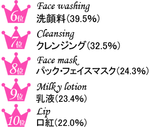 �����L���O