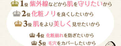 1�� ���O���Ȃǂ��甧����肽������ 2�� ���σm����ǂ����������� 3�� ������������������������ 4�� ���ϕ����h����������  5�� �ь����J�o�[���������� 