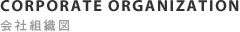 CORPORATE ORGANIZATION　会社組織図
