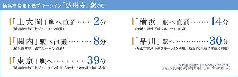 
■「上大岡」駅へ直通…2分（横浜市営地下鉄ブルーライン直通）
■「関内」駅へ直通…8分（横浜市営地下鉄ブルーライン直通）
■「東京」駅へ直通…39分 （横浜市営地下鉄ブルーライン利用、「横浜」で東海道本線に乗換）
■「横浜」駅へ直通…14分（横浜市営地下鉄ブルーライン直通）
■「品川」駅へ直通…30分 （横浜市営地下鉄ブルーライン利用、「横浜」で東海道本線に乗換）

※所要時間は日中平常時のものです。
また、乗換時間・待ち時間等は含まれておりません。

