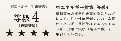 省エネルギー対策 等級4
