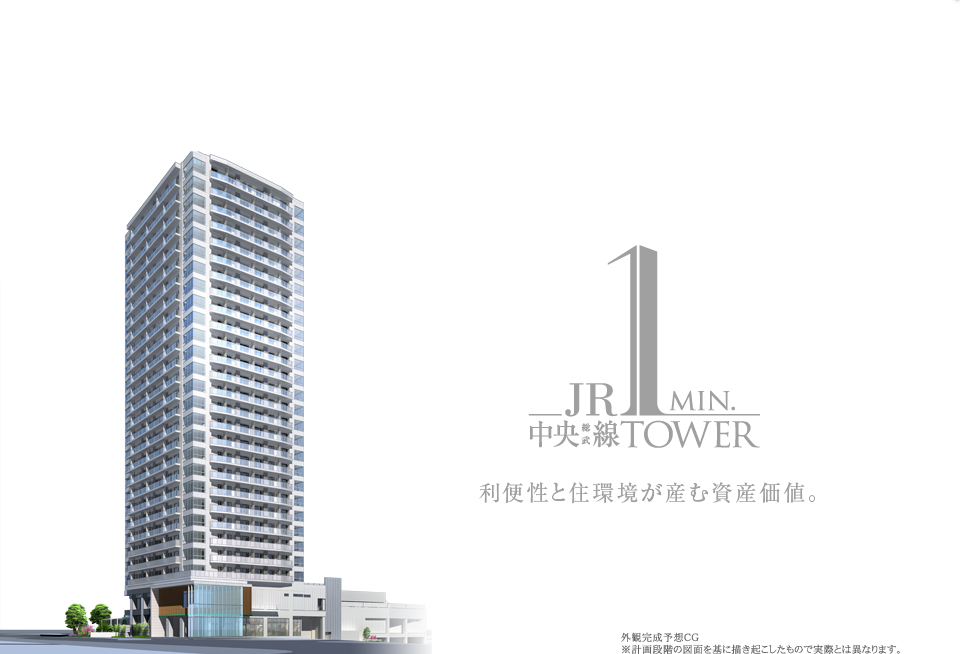 利便性と住環境が産む資産価値