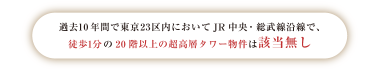 過去10年間で東京23区内において、JR中央・総武沿線で、徒歩1分の20階以上の超高層タワー物件は該当無し