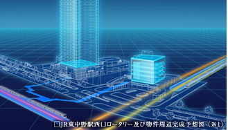 JR東中野駅西口ロータリー及び物件周辺完成予想図