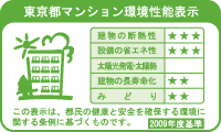 東京都マンション環境性能表示