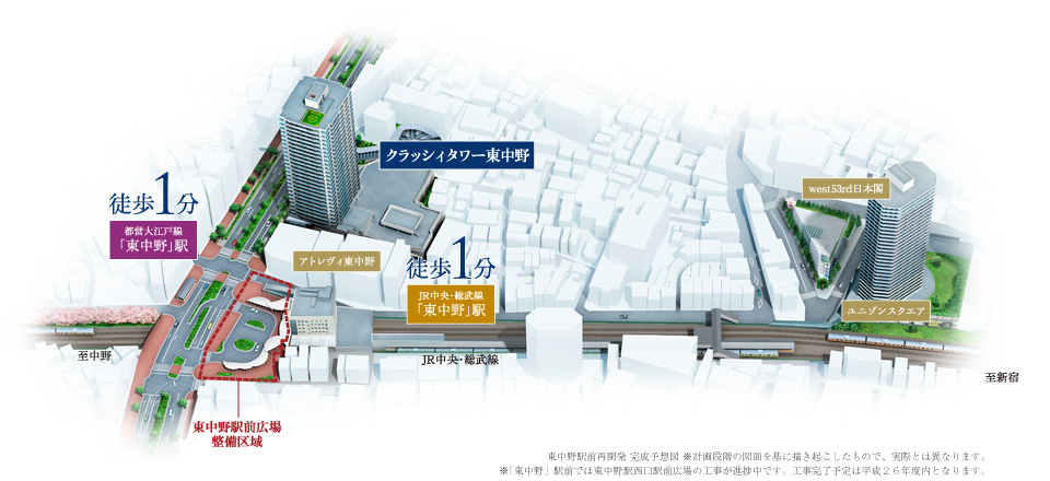 東中野駅前再開発　完成予想図