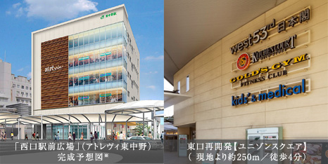「西口駅前広場」（アトレヴィ東中野）完成予想図　東口シ開発「ユニゾンスクエア」（現地より約250m/徒歩4分）