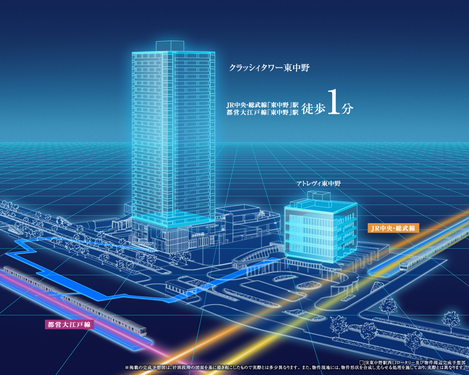 JR東中野駅西口ロータリー及び物件周辺完成予想図