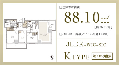 K TYPE 3LDK+WIC+SIC