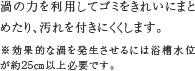 スッキリ排水口　渦の力を利用してゴミをきれいにまとめたり、汚れを付きにくくします。