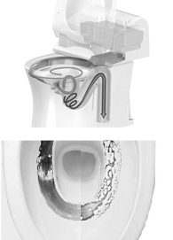 ツイントルネード洗浄　水平トルネードと垂直トルネード、渦を巻くような2つの水流で効率よく優れた洗浄力を発揮します。　セフィオンテクト　便器は汚れがつきにくく落ちやすい、セフィオンテクト仕様です。