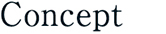 コンセプト