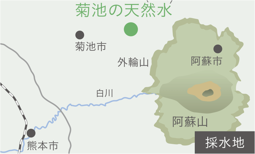 菊池の天然水採水地