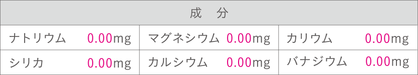 「成分」ナトリウム1.09mg,マグネシウム0.82mg,カリウム0.53mg,シリカ0.00mg,カルシウム2.21mg,バナジウム0.00mg